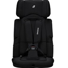 다이치이지캐리 유용성을 갖춘 상품 – Top3