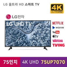 ku75ua7000fxkr 신상품 소식 – Top5