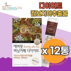 지방분해 이 아이템이 없었던 당신의 생활, 어떠셨나요? – Top5