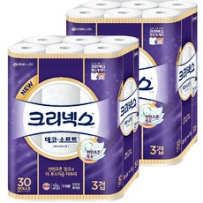 크리넥스데코앤소프트 사용자들이 가장 많이 구매한 상품 – Top5