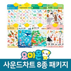 방수포스터 상상을 초월하는 제품 – Top5
