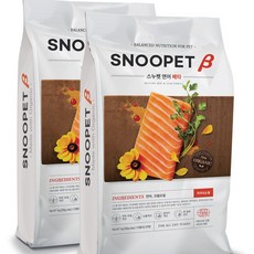 애플네이버스토어 트렌드를 이끄는 상품 – Top5