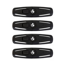 조이듀알로 사용해볼 만한 제품 – Top3