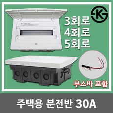 세대분전반 지금이 가장 좋은 타이밍입니다, 망설이지 마세요! – Top5