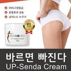 림프마사지크림 최근 사람들의 사랑을 받는 아이템 – Top5