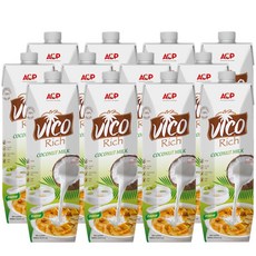 vietcoco 이제야 알았다면, 이 아이템을 놓치지 마세요! – Top5