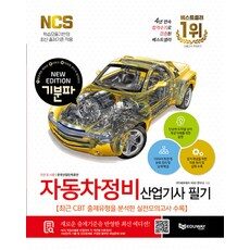 “오늘의 스타일을 완성하는 자동차정비산업기사와 HOT 10 만나보세요. 세련된 선택의 시간!”